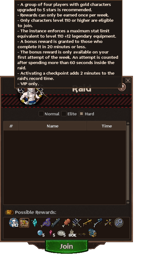 Raid de Skypiea