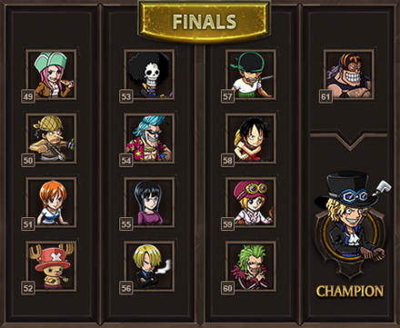 Finais e Champion
